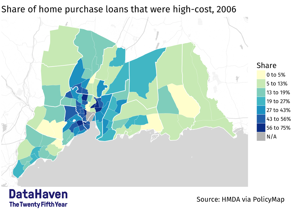 ct data on high cost loans