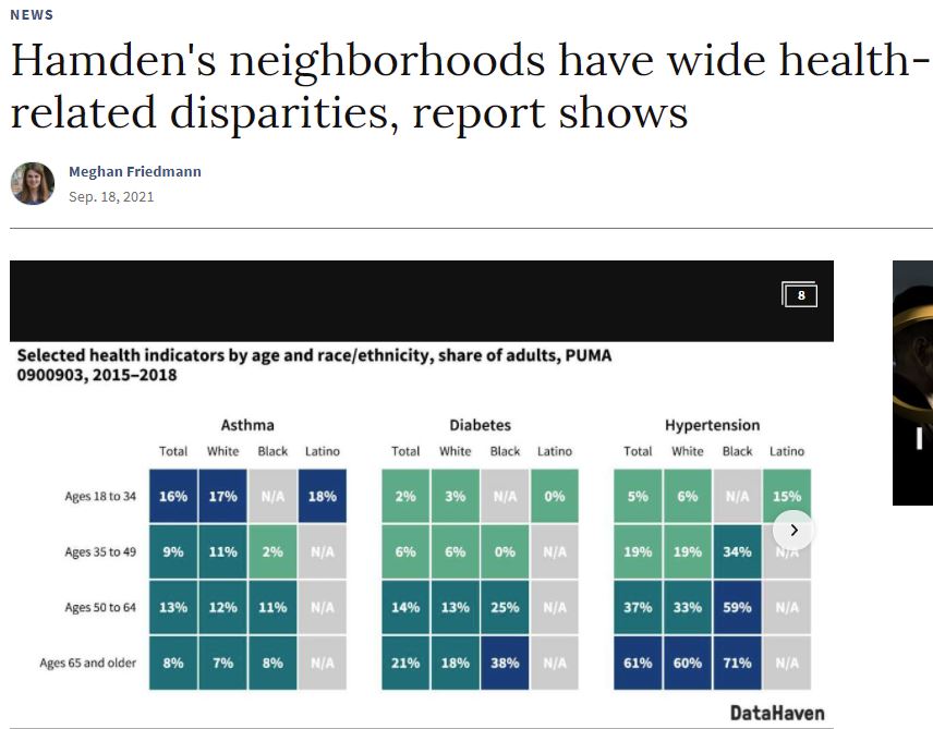 Screenshot of Hamden news coverage DataHaven town reports