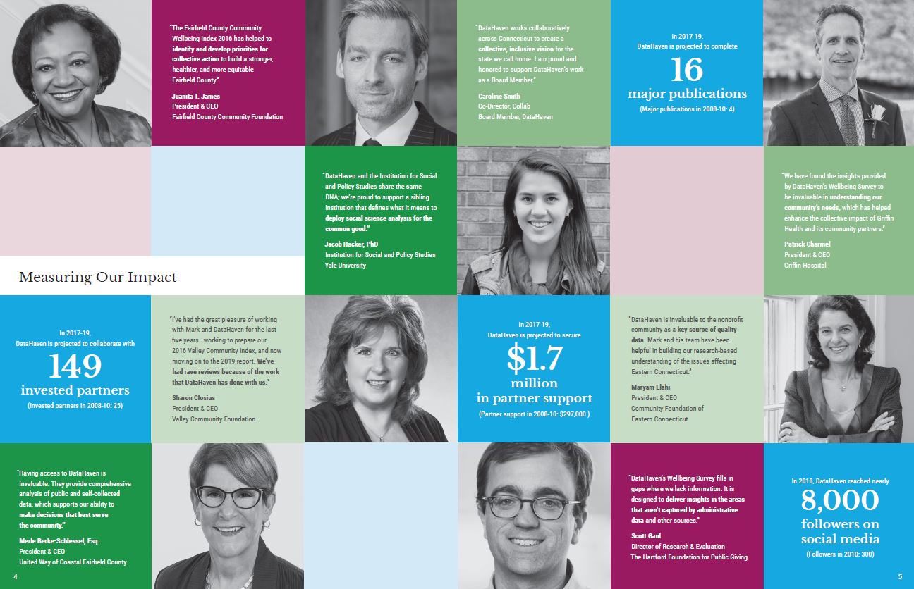DataHaven connecticut partners