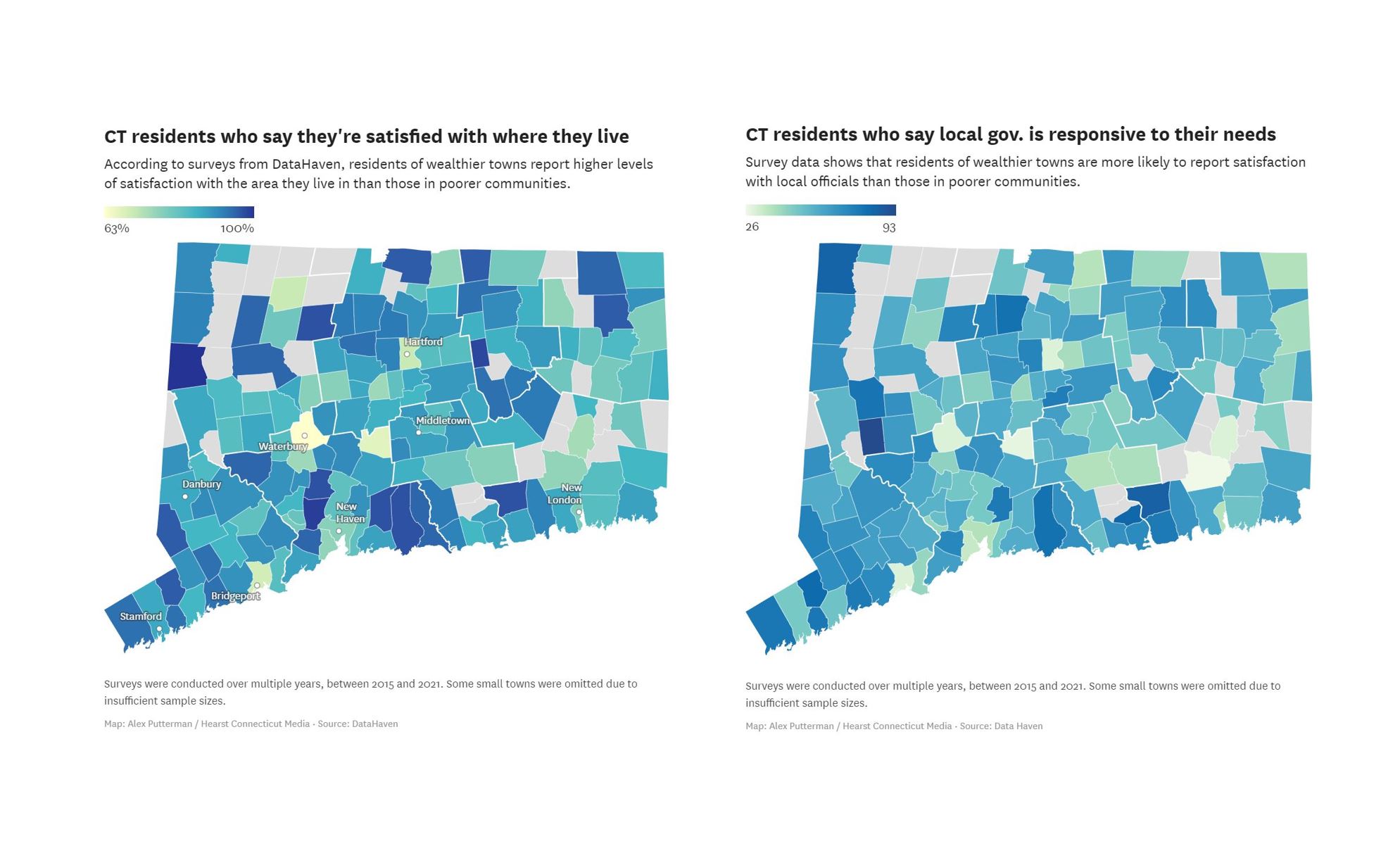 data on connecticut towns from datahaven survey reported in hearst ct newspapers