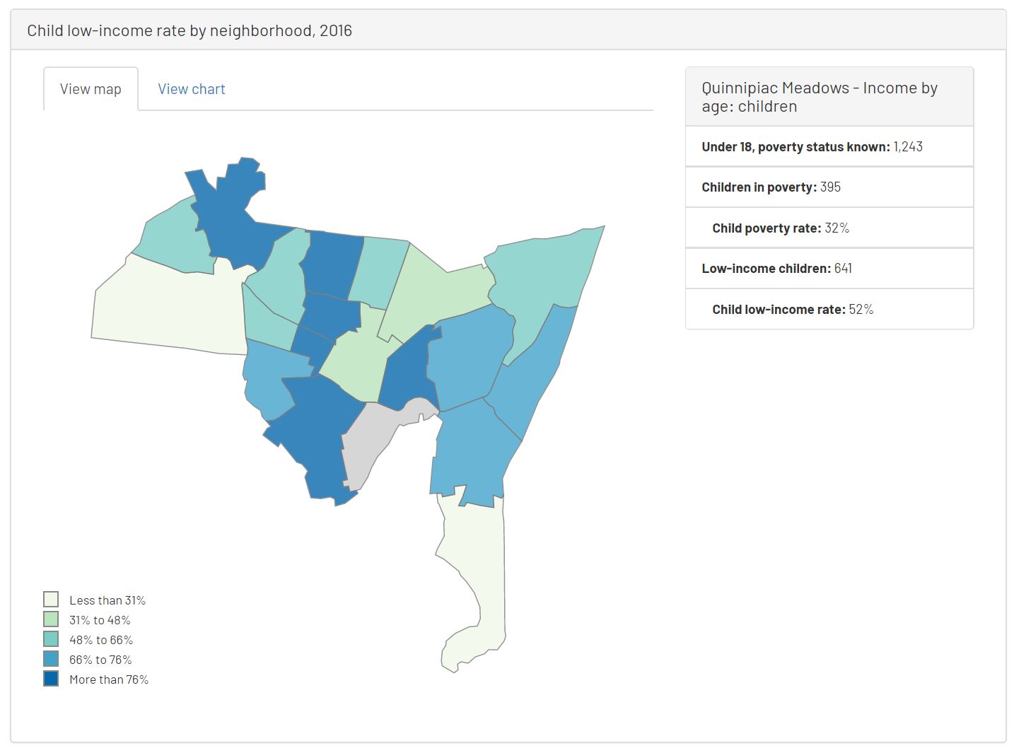 New Haven, Connecticut neighborhood data