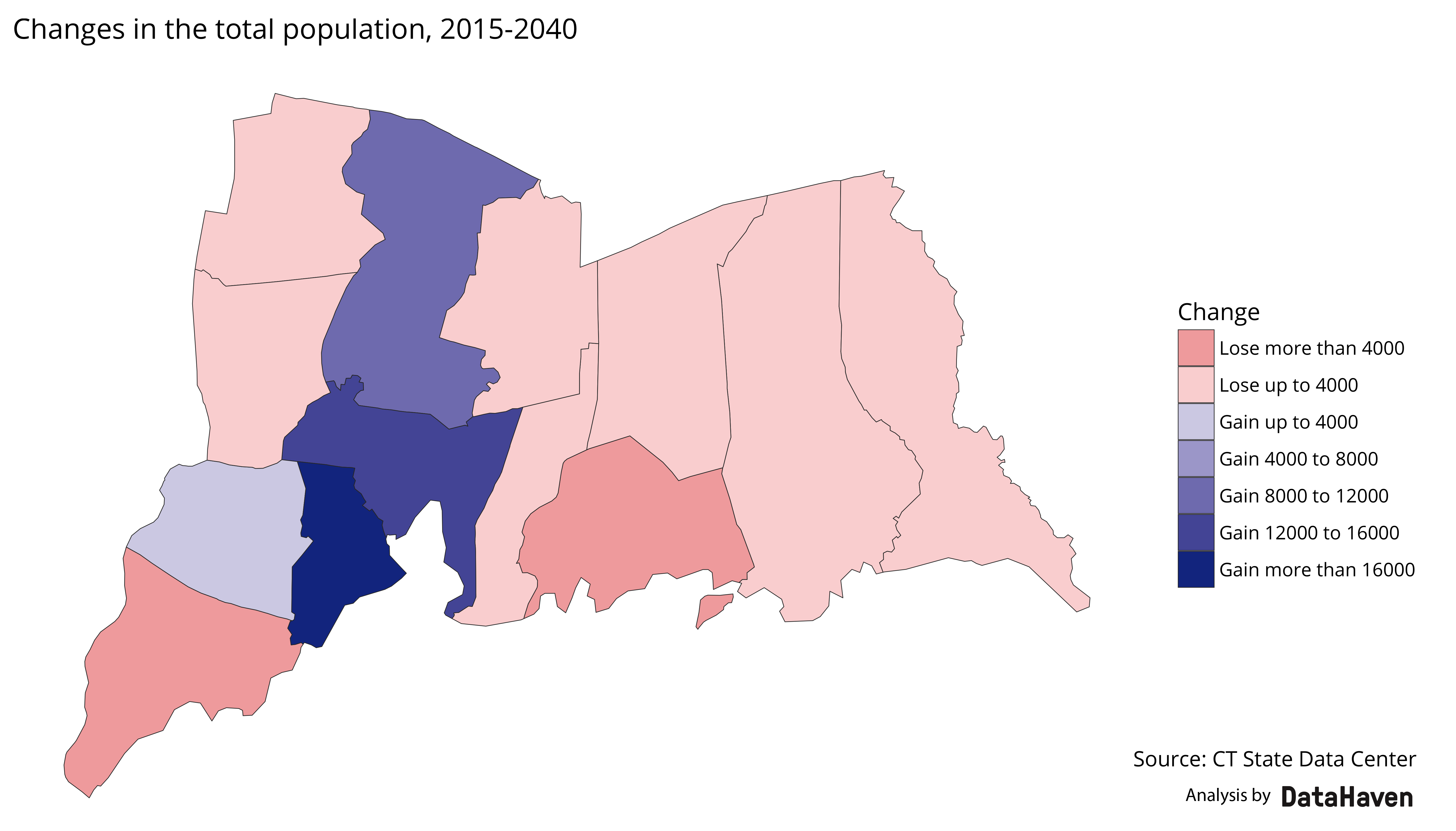 Greater New Haven total population change