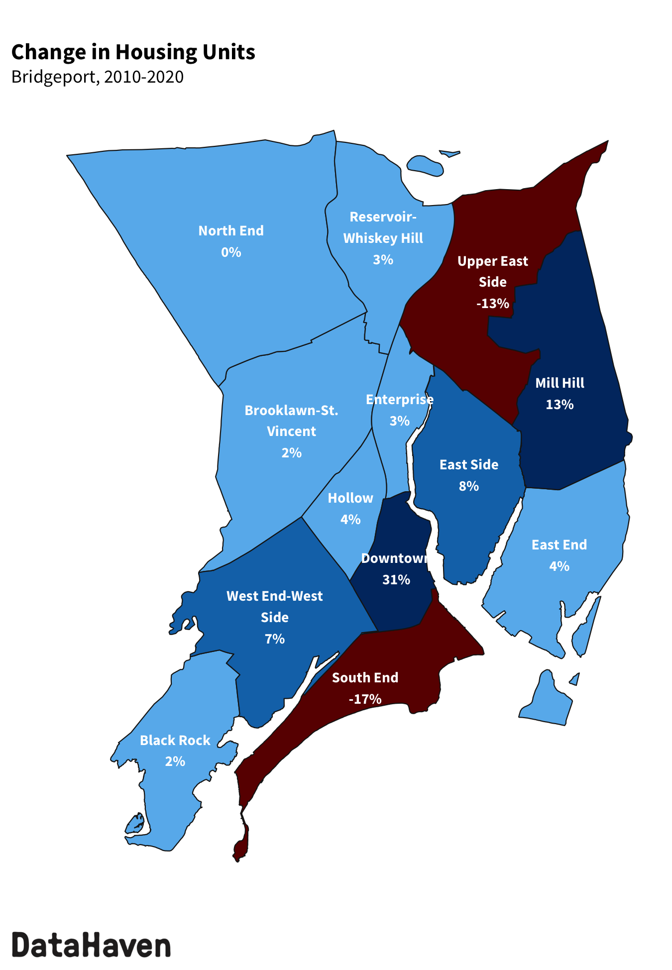 Bridgeport change in housing units from 2010 to 2020 Census