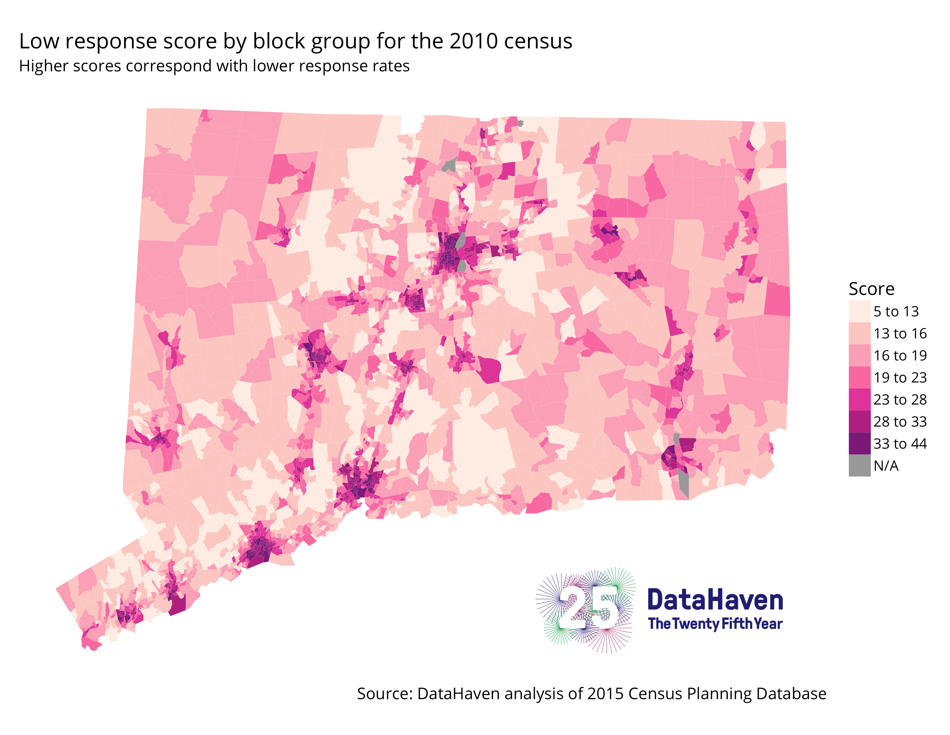 DataHaven low mail response score by block group CT data