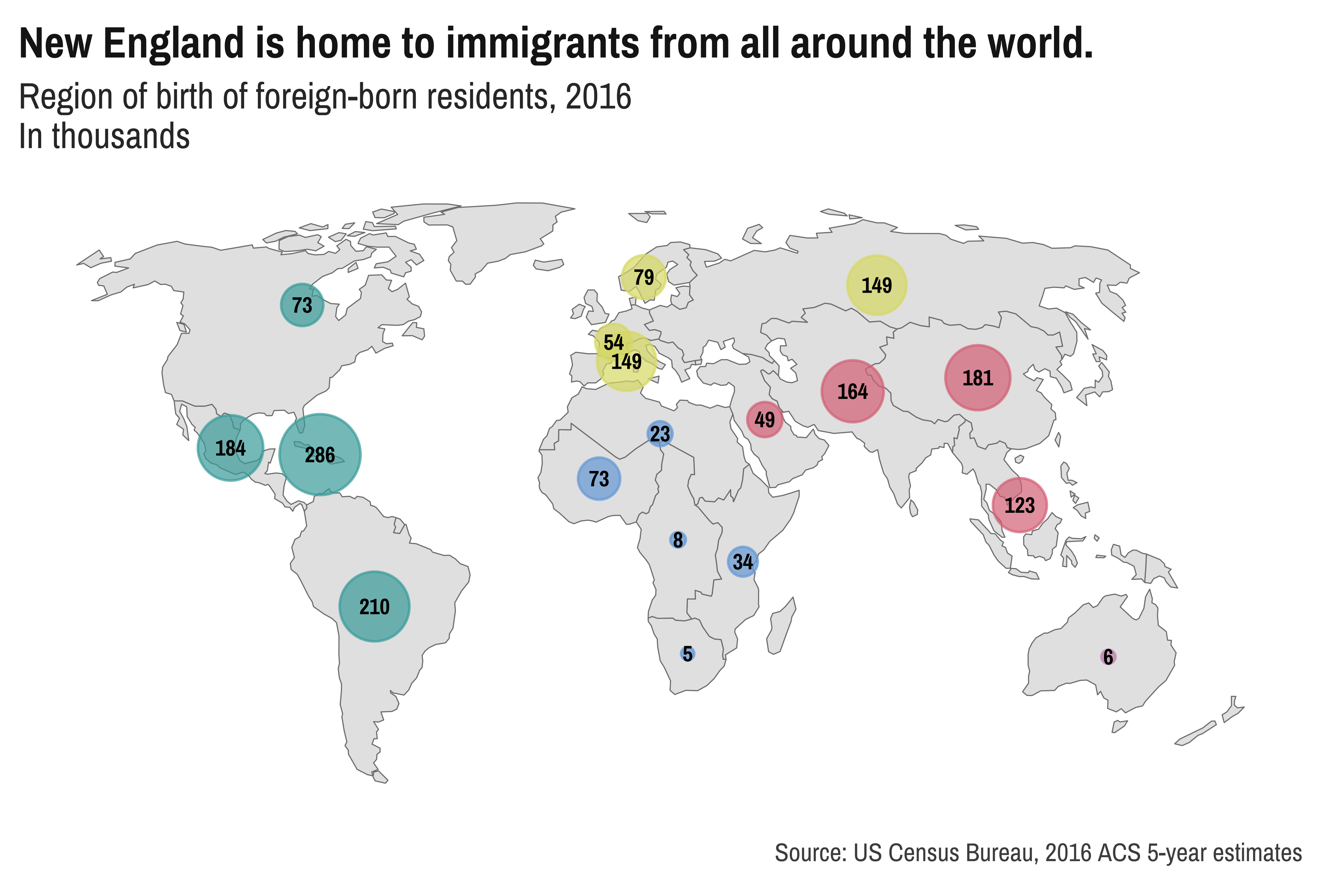 New England foreign born population DataHaven plot Census data NENC