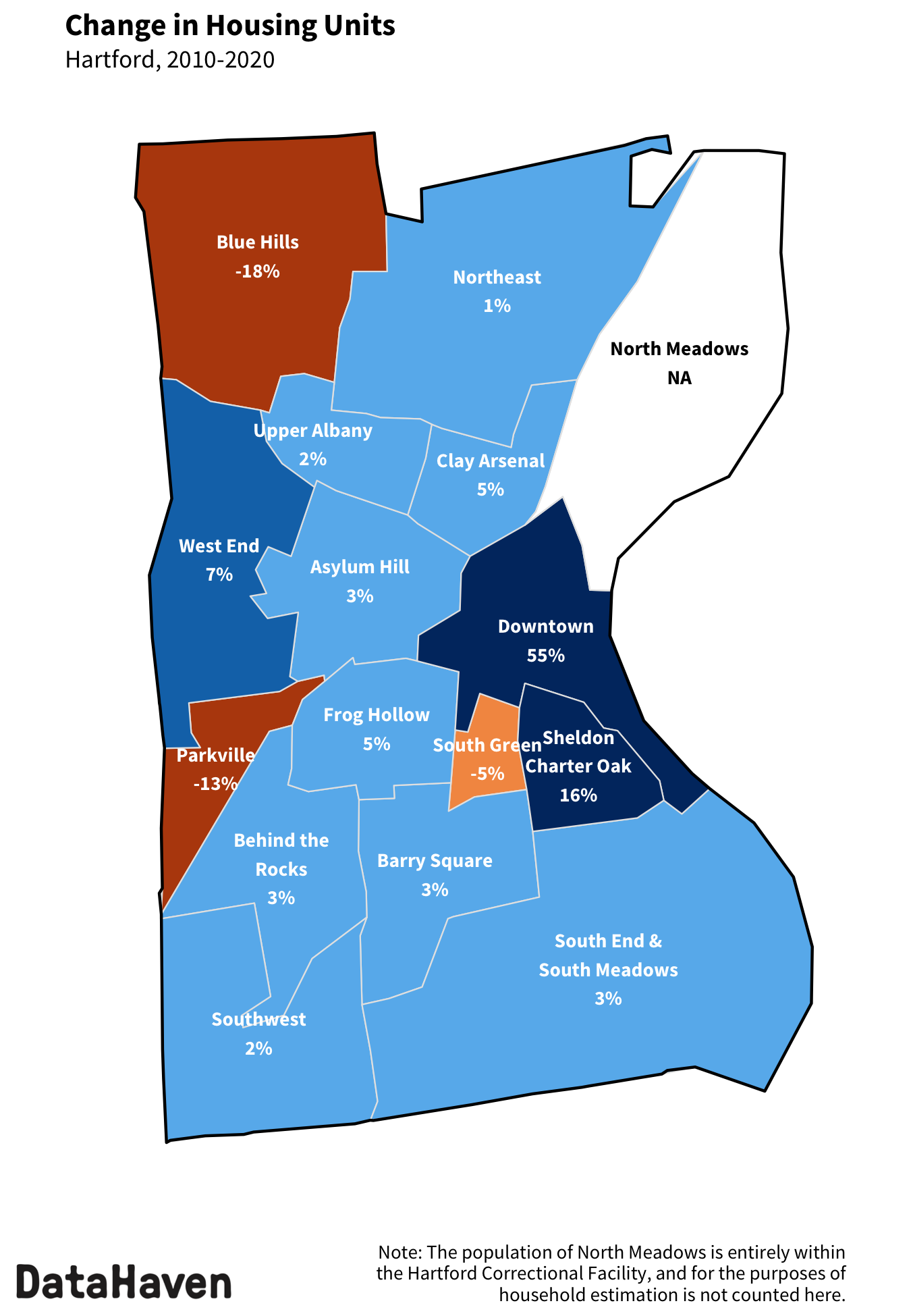 Hartford change in housing units from 2010 to 2020 Census