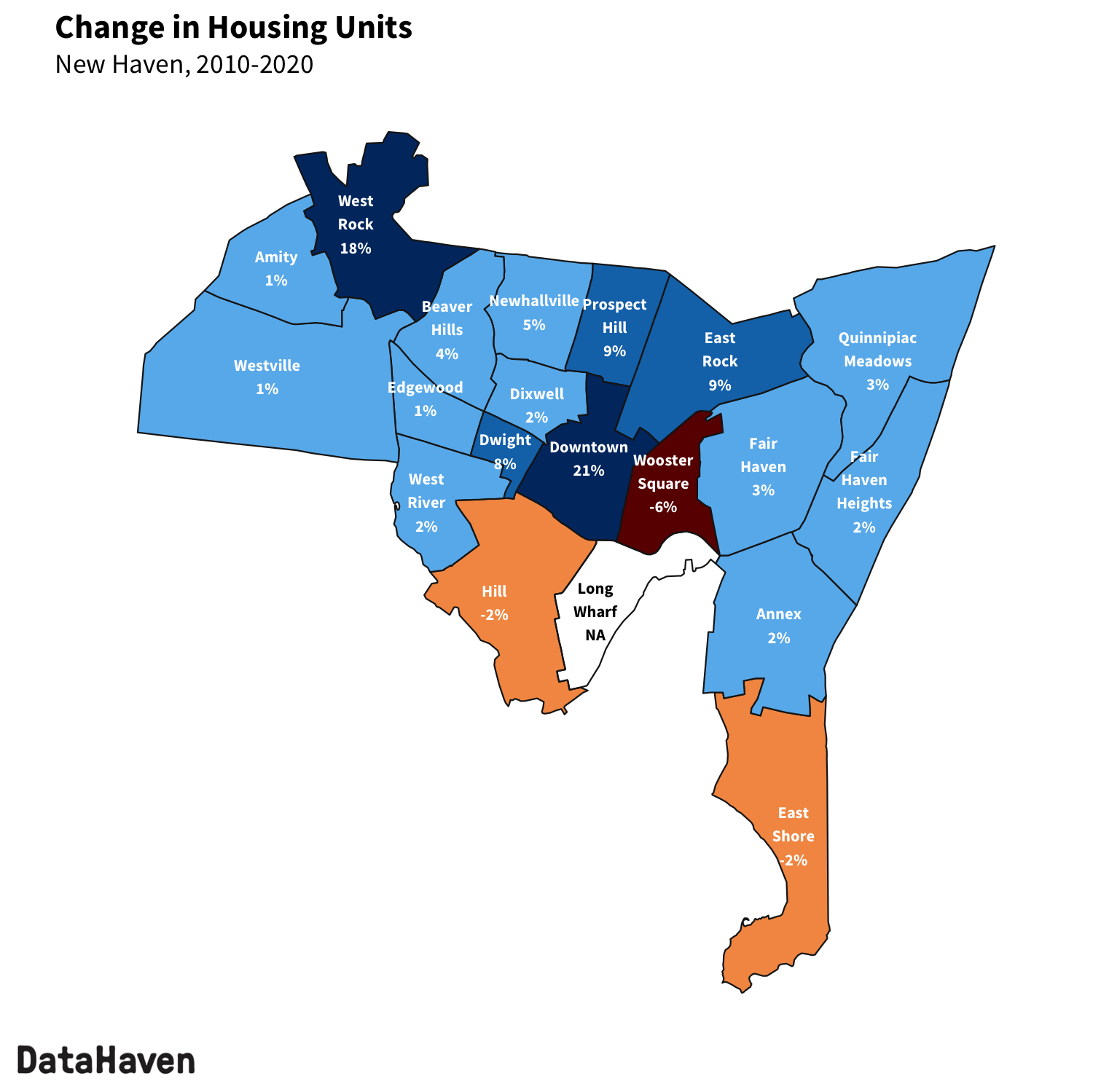 New Haven change in housing units from 2010 to 2020 Census
