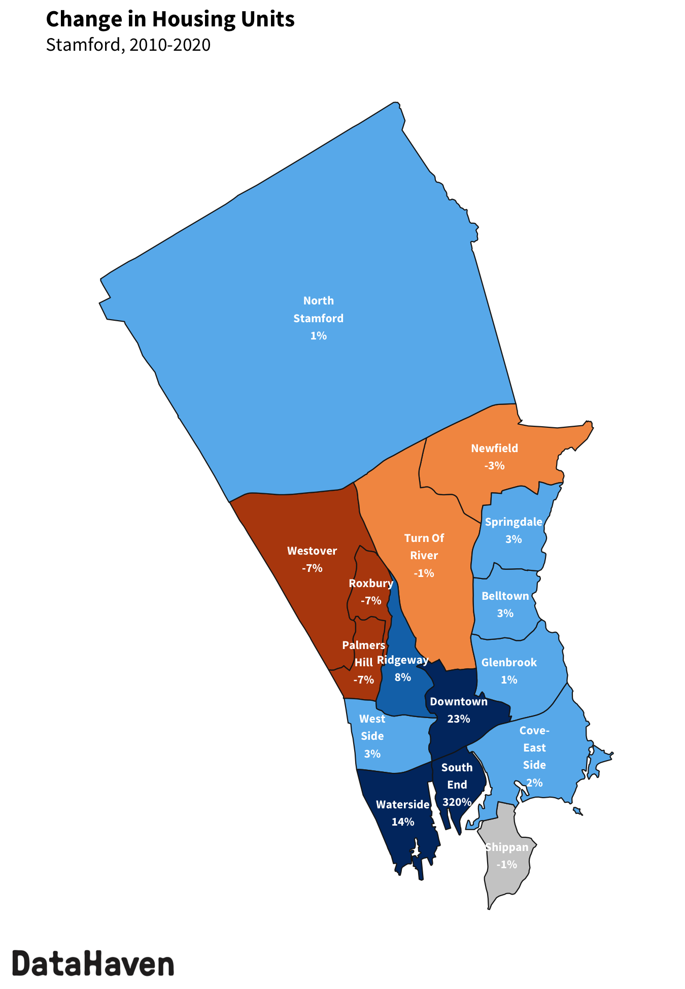 Stamford change in housing units from 2010 to 2020 Census