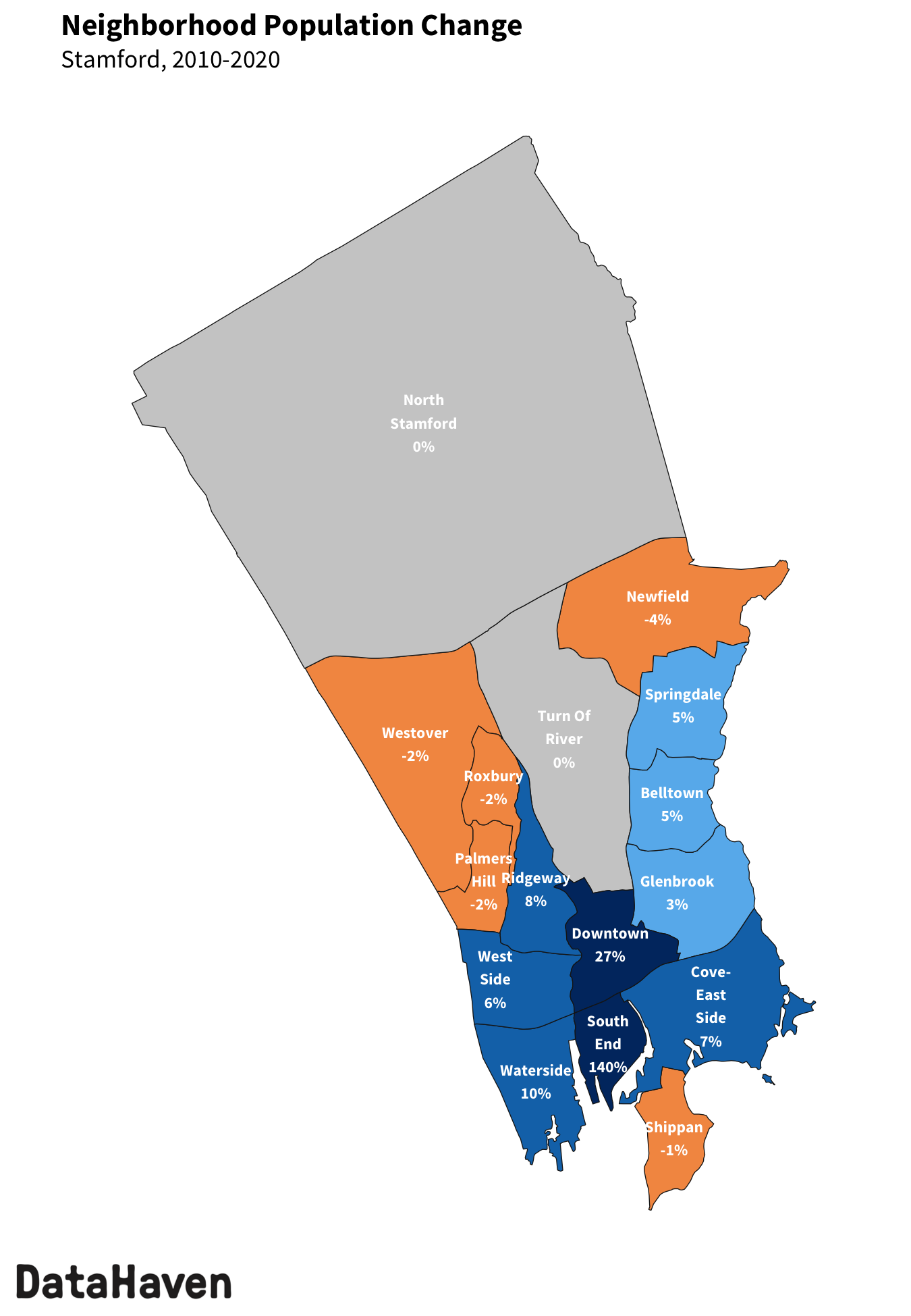 Stamford change in population from 2010 to 2020 Census